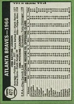 Back of Card #477