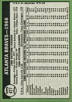 Back of Card #477