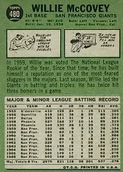 Back of Willie McCovey