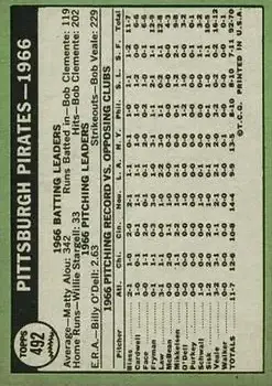 Back of Card #492