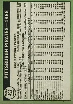 Back of Card #492