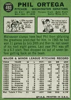 Back of Phil Ortega