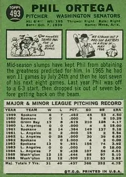 Back of Phil Ortega