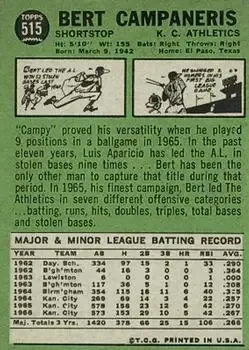 Back of Bert Campaneris