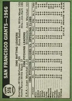 Back of Card #516