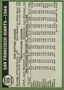 Back of Card #516