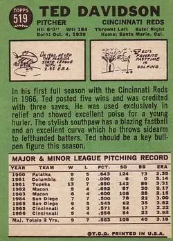 Back of Ted Davidson