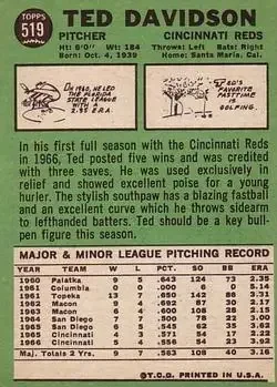 Back of Ted Davidson