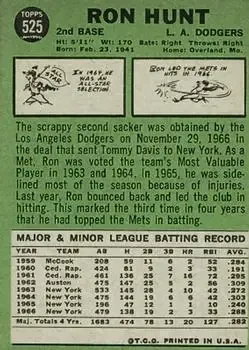 Back of Ron Hunt