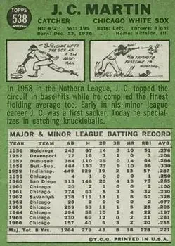Back of J.C. Martin
