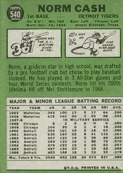 Back of Norm Cash