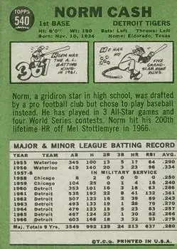 Back of Norm Cash