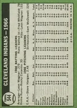 Back of Card #544