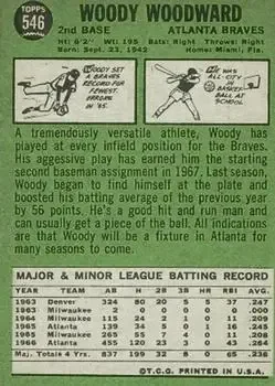 Back of Woody Woodward