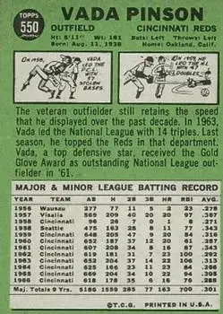 Back of Vada Pinson