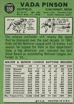 Back of Vada Pinson