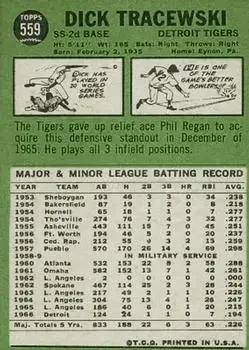 Back of Dick Tracewski