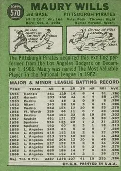 Back of Maury Wills