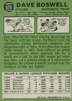 Back of Dave Boswell