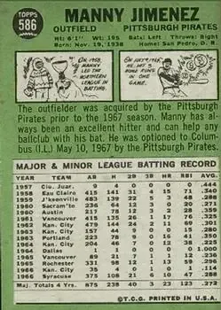 Back of Manny Jimenez