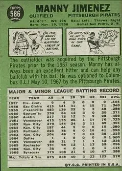 Back of Manny Jimenez