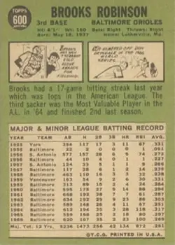 Back of Brooks Robinson