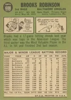 Back of Brooks Robinson