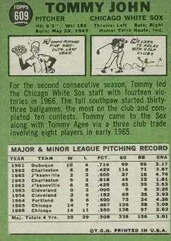 Back of Tommy John