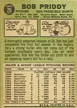 Back of Bob Priddy
