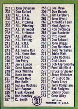Back of Card #191