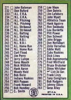 Back of Card #191