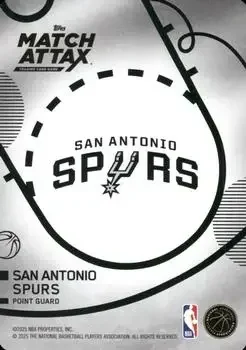 Back of De'Aaron Fox