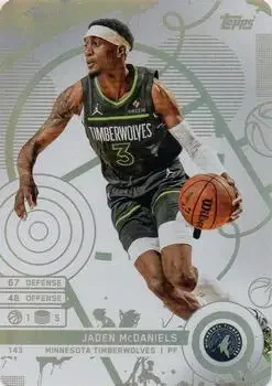 Front of Jaden McDaniels