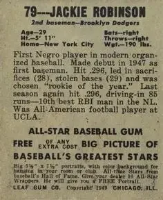 Back of Jackie Robinson