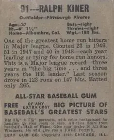 Back of Ralph Kiner