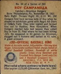 Back of Roy Campanella