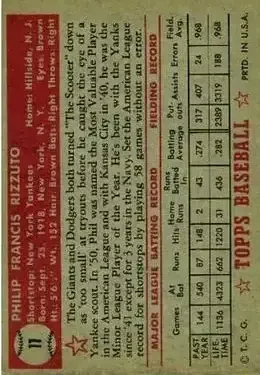 Back of Phil Rizzuto