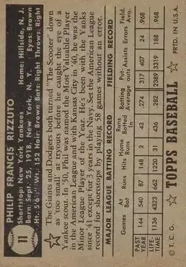 Back of Phil Rizzuto
