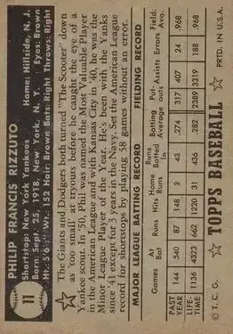 Back of Phil Rizzuto