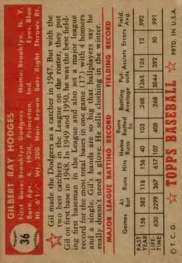 Back of Gil Hodges
