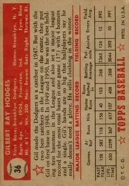 Back of Gil Hodges