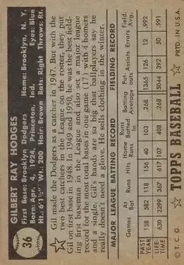Back of Gil Hodges