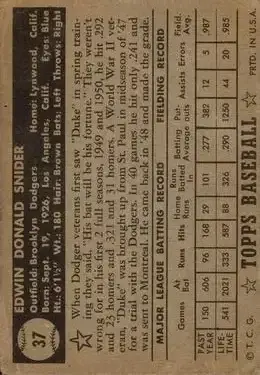 Back of Edwin "Duke" Snider