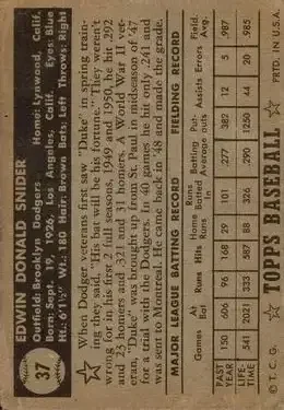 Back of Edwin "Duke" Snider