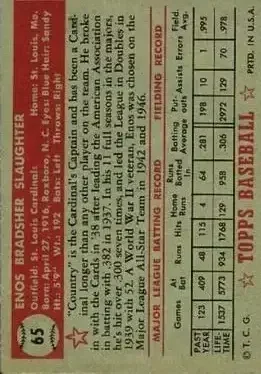 Back of Enos Slaughter