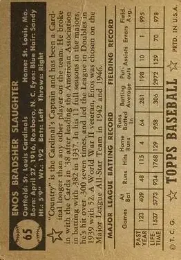 Back of Enos Slaughter