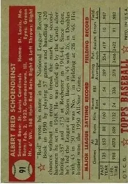 Back of Al Schoendienst