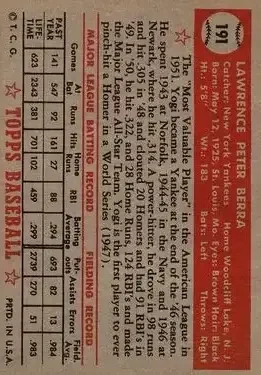 Back of Larry "Yogi" Berra