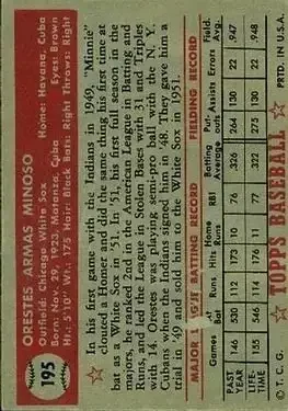 Back of Minnie Minoso