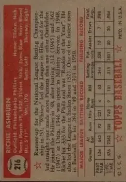 Back of Richie Ashburn